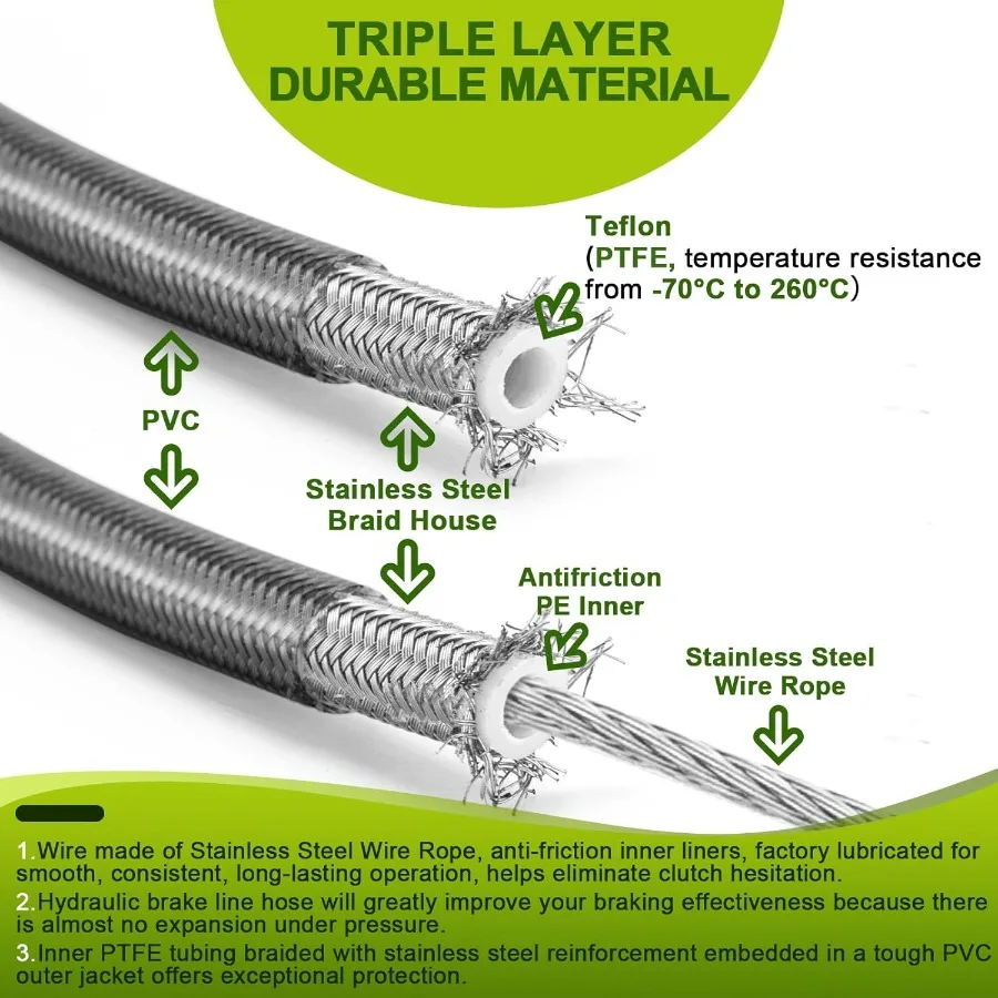 Kit cavo acceleratore e minimo Cavo frizione Non ABS Linea freno compatibile con Harley Touring Electra Glide senza Non ABS 19962006