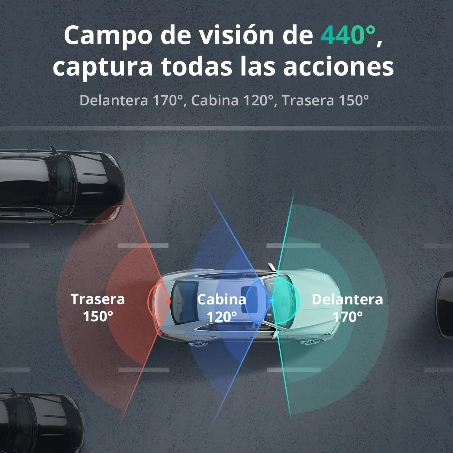 Botslab G980H-3-Canales 4K Dashcam Cámara para salpicadero, cámara para salpicadero Triple con Control por Voz, Pantalla táctil de 3,18 Pulgadas, Modo de estacionamiento 24/7, Tarjeta 128 GB incluida