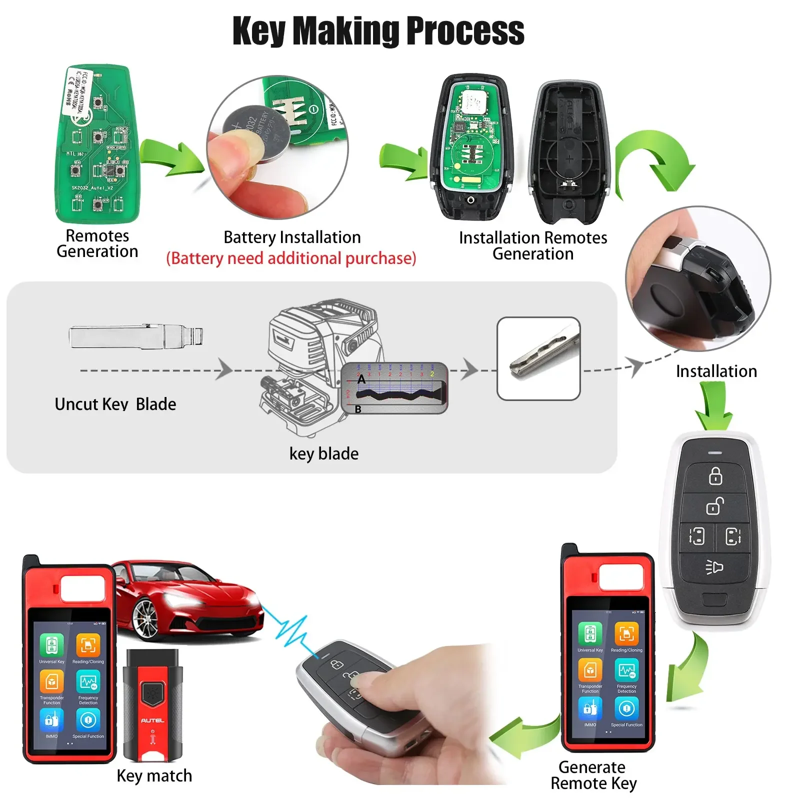 AUTEL IKEYAT005CL 5 أزرار مفتاح ذكي عالمي مستقل 5 قطعة/الوحدة