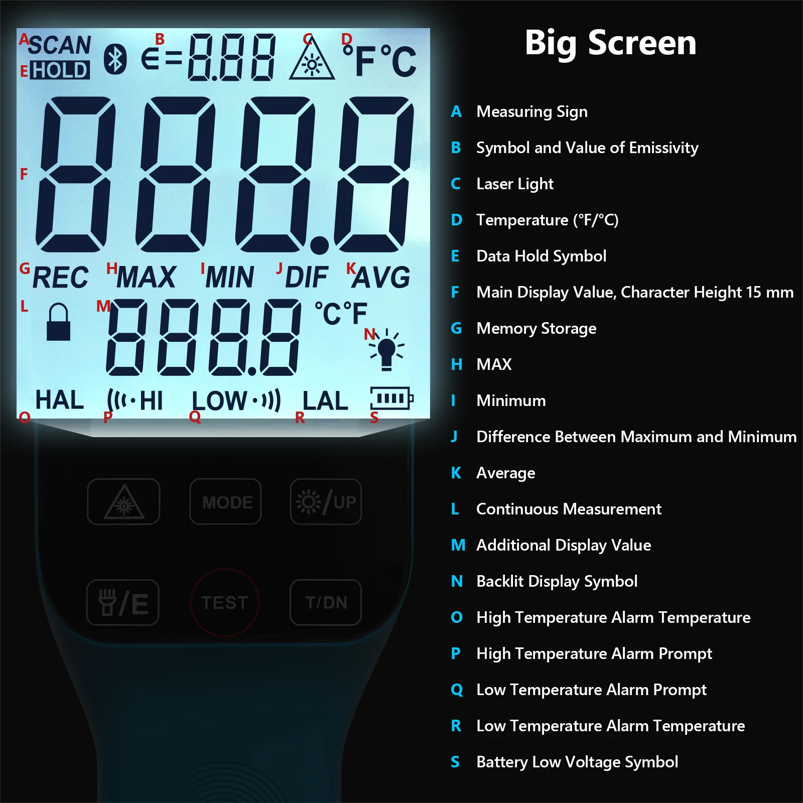 HOLDPEAK Pyrometer -58℉~2912℉ High Temp IR Thermometer Gun D:S=30:1 Dual Laser Industrial w/Touch Buttons, Rechargeable,HP-1600