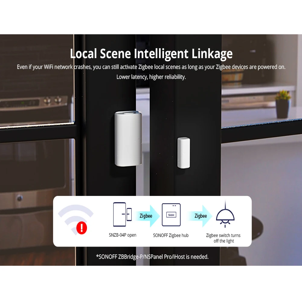 SONOFF SNZB-04P Zigbee 3.0 capteur de porte fenêtre liaison intelligente locale inviolable SACHomer sécurité travail avec eWeLnik Alexa Google Home