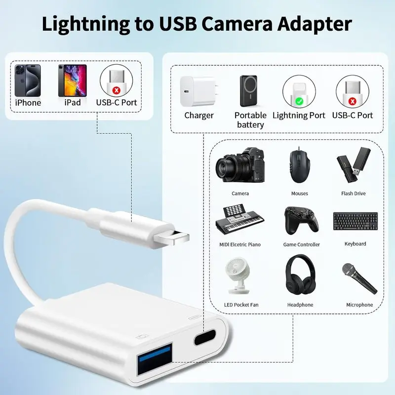 Lightning Turn USB Camera Adapter Pairing Lightning Turn Type-C Adapter Applicable iPhone、iPad Arrive USB3.0 Female Head OTG Ada