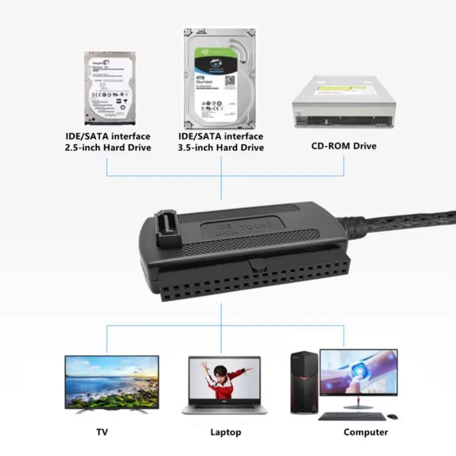 SATA to USB 3 IN 1 USB to SATA IDE Cable SATA IDE Adapter SATA IDE to USB Converter for 2.5 Inch SSD HDD Support Windows MAC OS