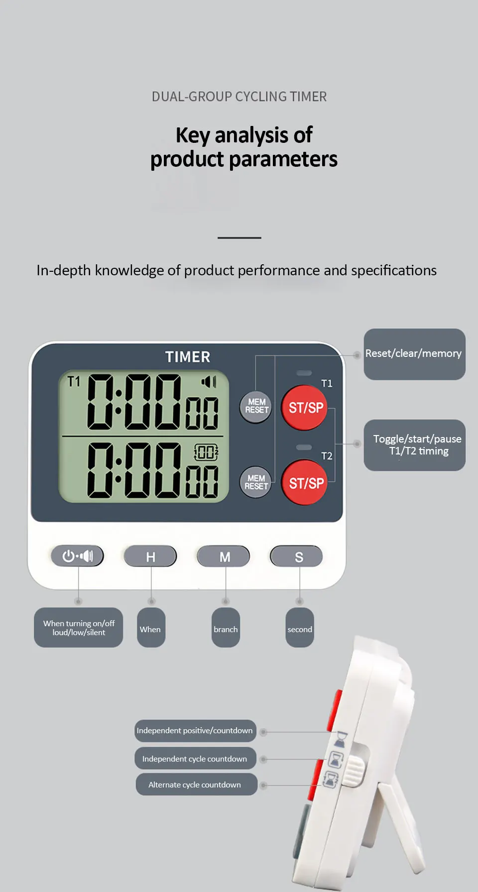 Digitaler Dual-Küchentimer mit magnetischer Rückseite und Speicher-Voreinstellungen, 2 Gruppen Countdown/Up Stoppuhr-Timer zum Kochen, Backen – Detail 10