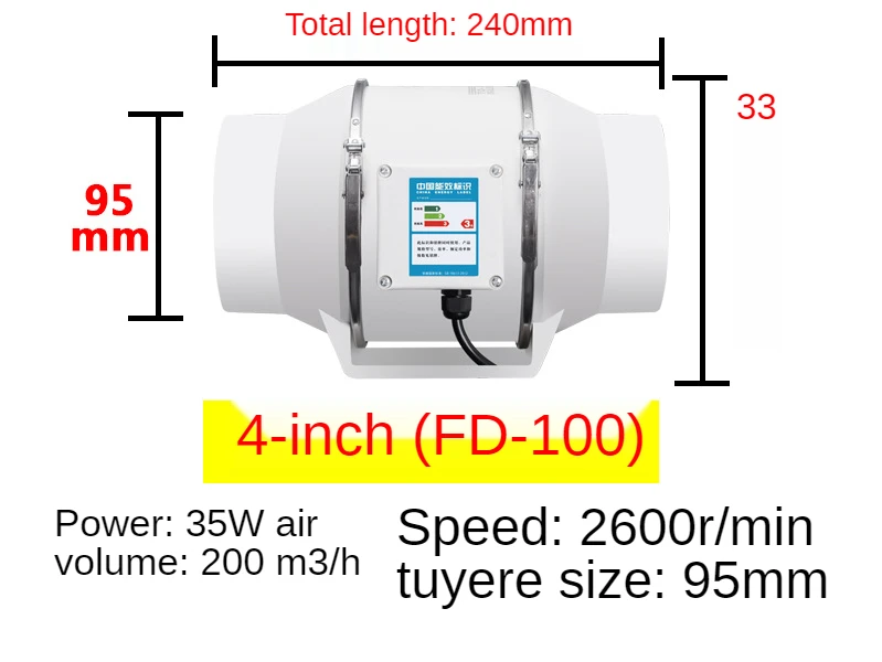 4inch