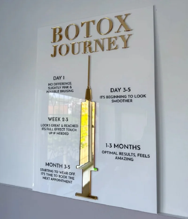 3D Acrylic Botox Journey Sign, Customized Aesthetics Decor,3D Perspex Wall Sign,Spa Beauty Salon,A3 Size,Botox Advice Sign