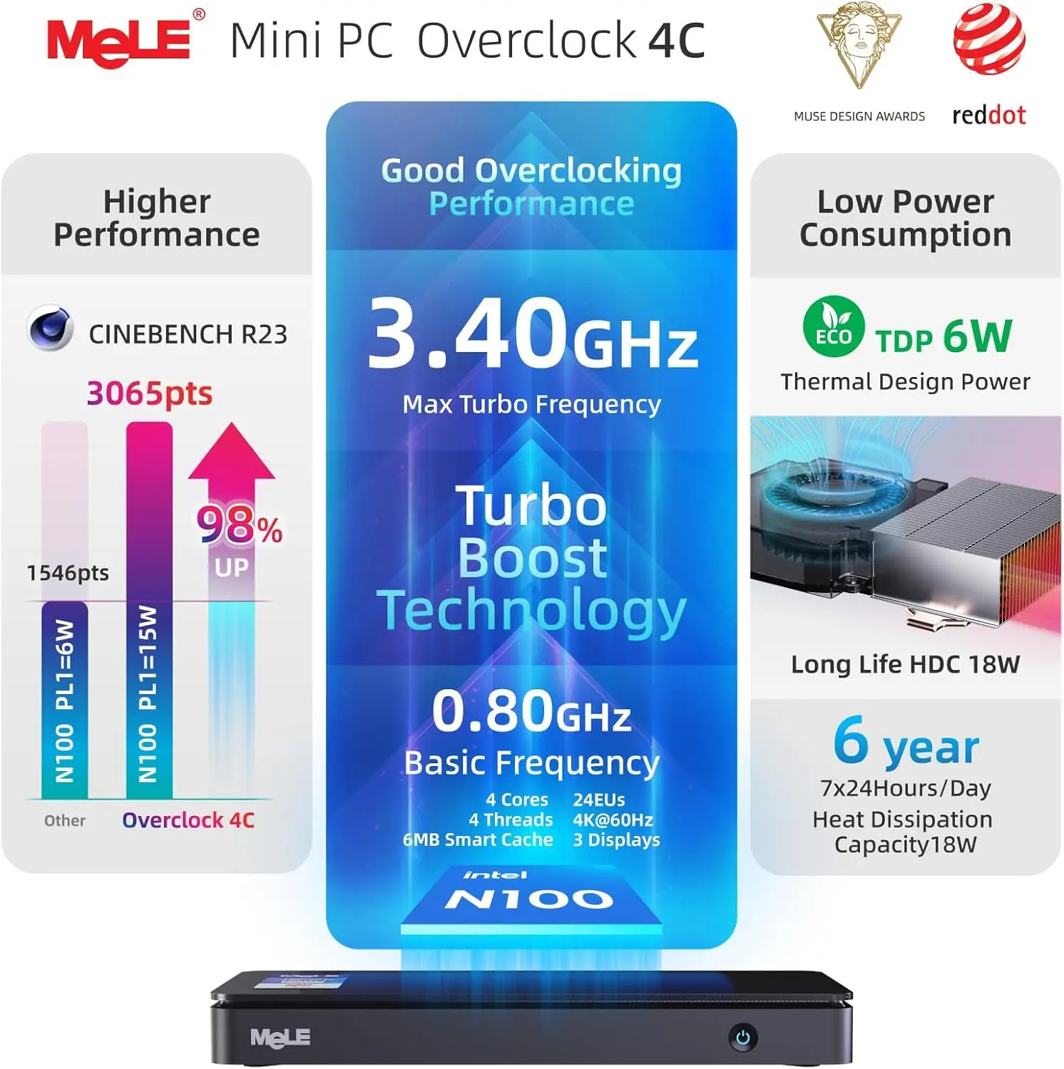 MeLE 2024 Reddot Winner Mini PC Overclock4C N100 Alder-Lake 12ª Geração 16 GB 32 GB de RAM, 512 GB de armazenamento, Mini computador de secretária, ecrã de ecrã triplo, função completa USB-C no escritório Educação Casa