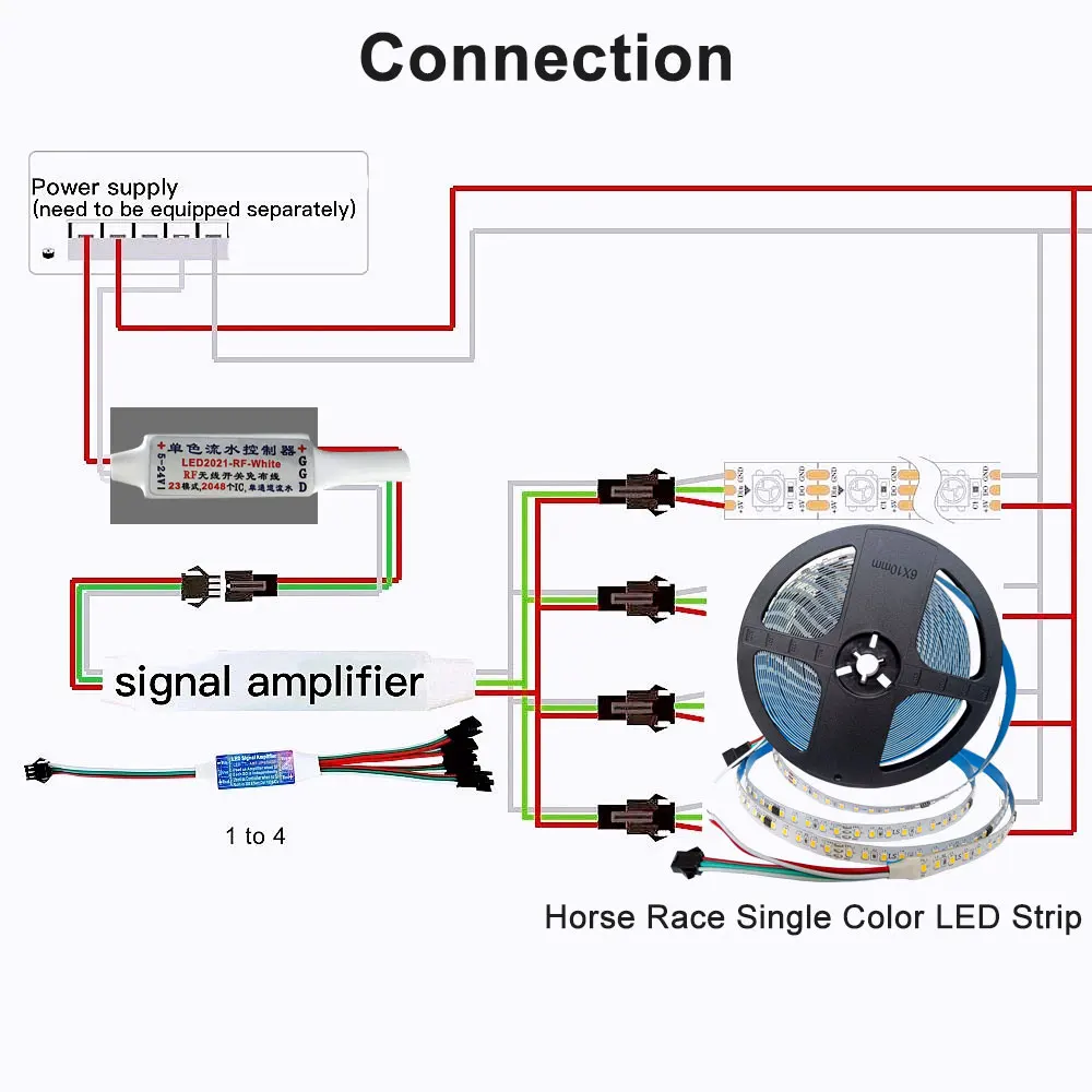 1 bis 4/8 LED TTL Signalverstärker Mini Repeater Schalter Synchronsteuerung Fließendes Wasser Lichtleiste Geeignet für WS2815 2812 – Detail 11