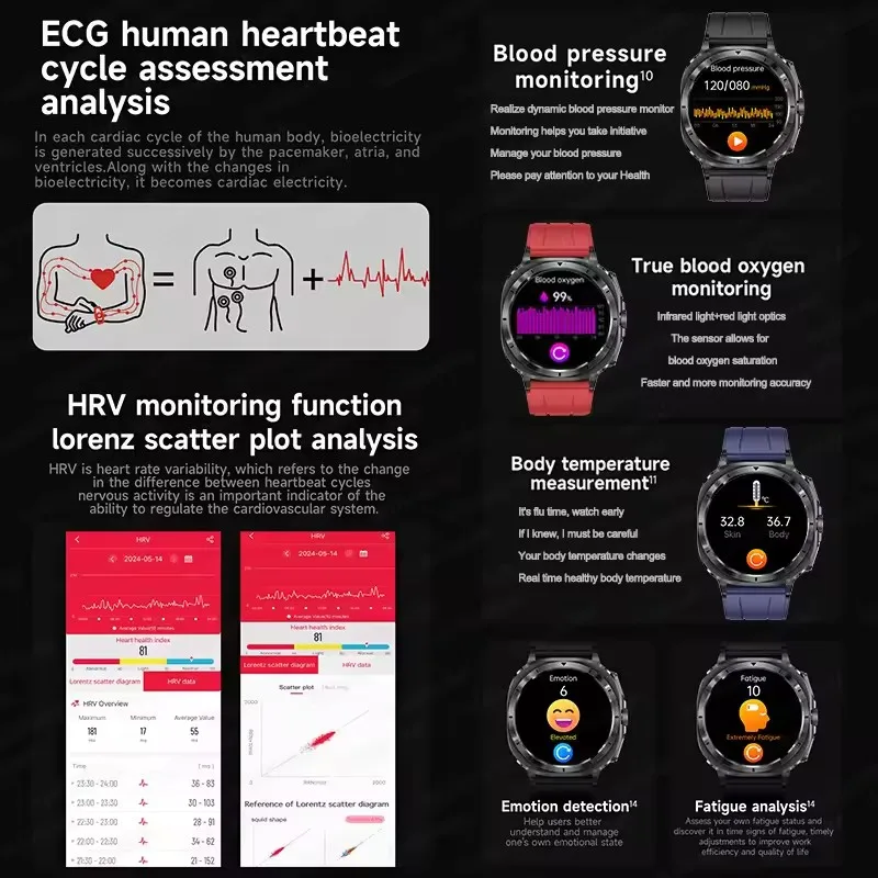 2025 جديد العلاج بالليزر ساعة ذكية ECG + HRV حمض اليوريك الدم الدهون ضغط الدم ساعة NFC BT دعوة الرجال الرعاية الصحية الساعات الذكية