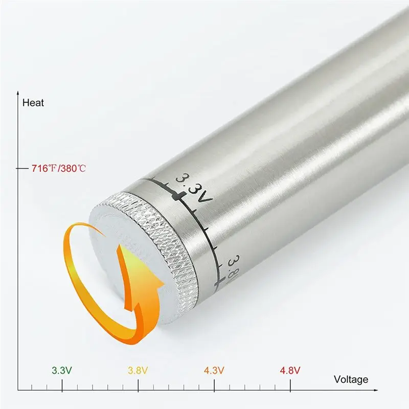 HITL مكواة لحام لاسلكية محمولة قابلة لإعادة الشحن عبر USB، قلم لحام يعمل بالبطارية، أداة لحام شحن لاسلكي