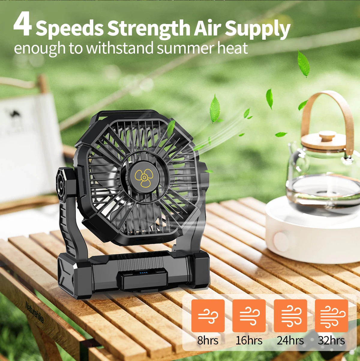 2025 Ventilatore da campeggio ricaricabile per esterni con luce a led, dispositivo di raffreddamento, banca di potere, campeggio da appendere alla ventola portatile