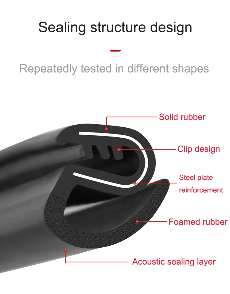 For Tesla Model Y 2021-2024 Door Seal Strip Kit Soundproof Rubber Weatherstrip for Model 3 B-Pillar Sealing Set Noise Reduction view 4