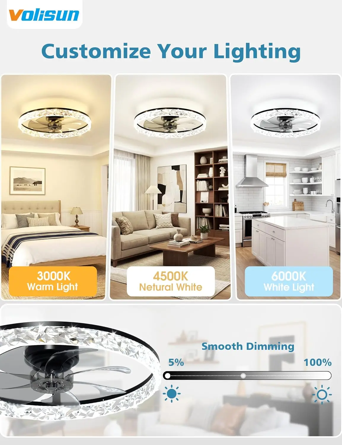 24in Modern Low Profile Ceiling Fan with Light & Remote, No Assembly Flush Mount Bladeless LED Fandelier, 3000K-6500K Dimmable, Black Ceiling Fan Light for Bedroom