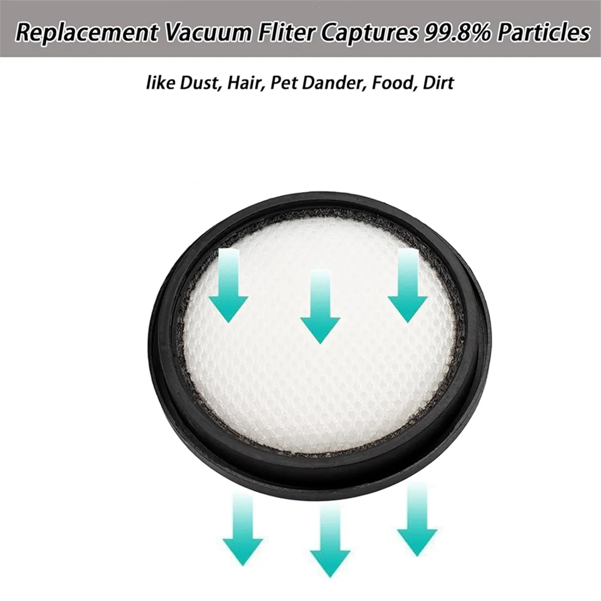 4 peças de substituição de filtro de vácuo 6 peças, almofadas de filtro de vácuo para aspirador de pó com fio Inse I5, para aspirador de pó sem fio V70