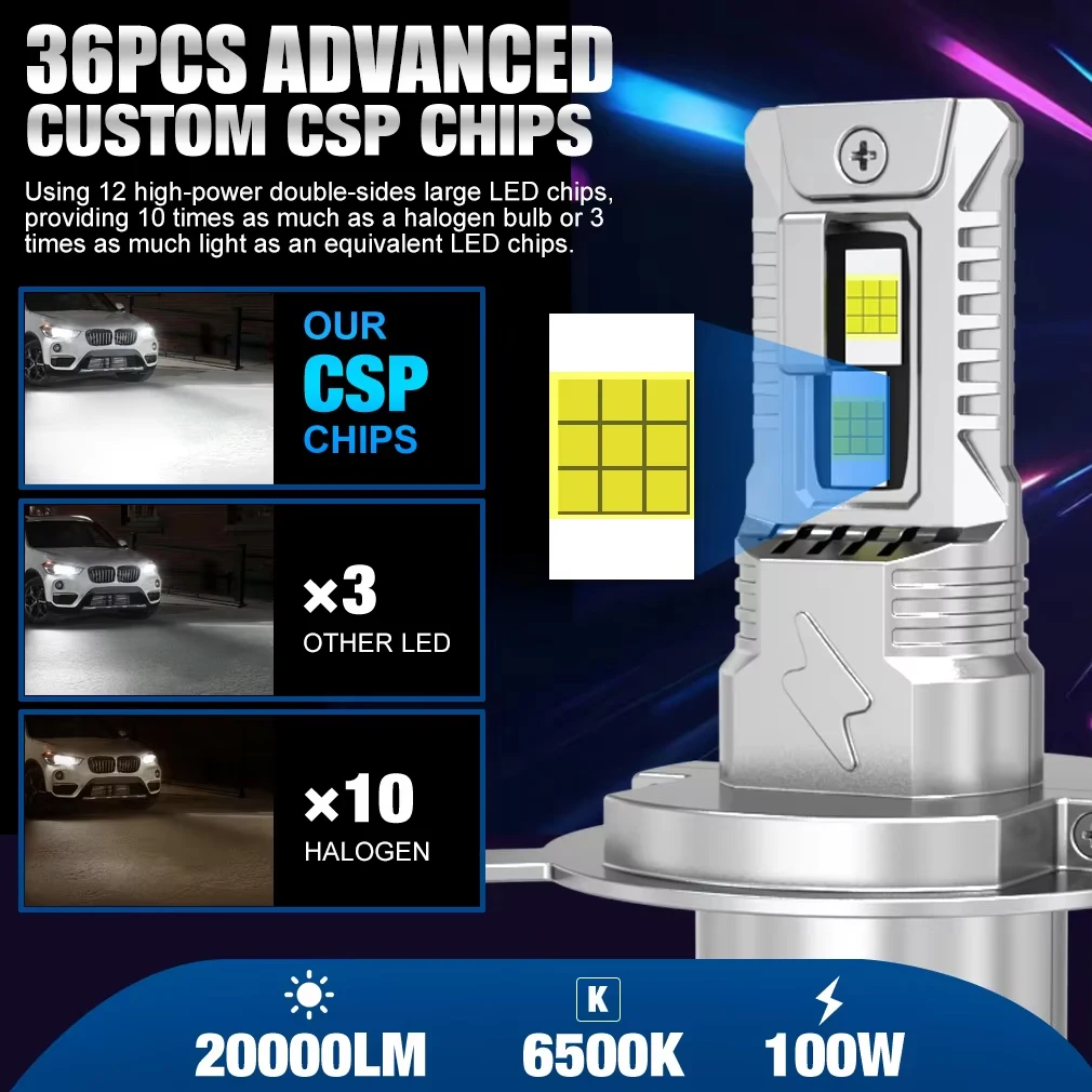 H4 LED Light 100W 20000LM 9005 9006 H11 H7 H8 H9 H1 LED Headlight Canbus 36 CSP Car High Close Lamps Auto With Fan Turbo Lights