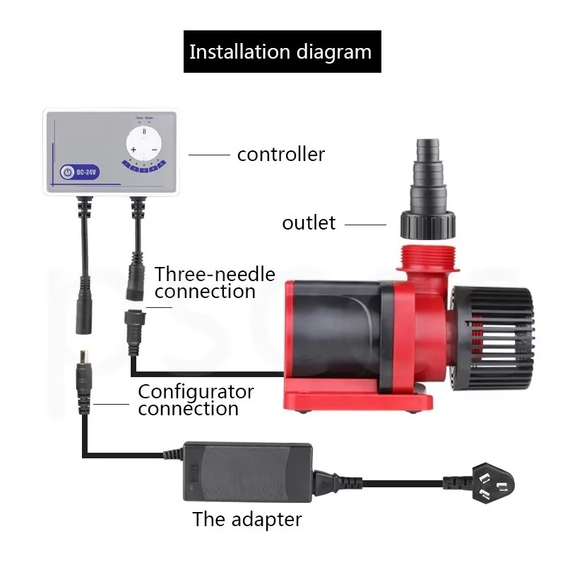 DC Variable Frequency Water Pump Flow Adjustable Submersible Pump High Lift Fish Tank Silent Pump DCP DC JDP 18000