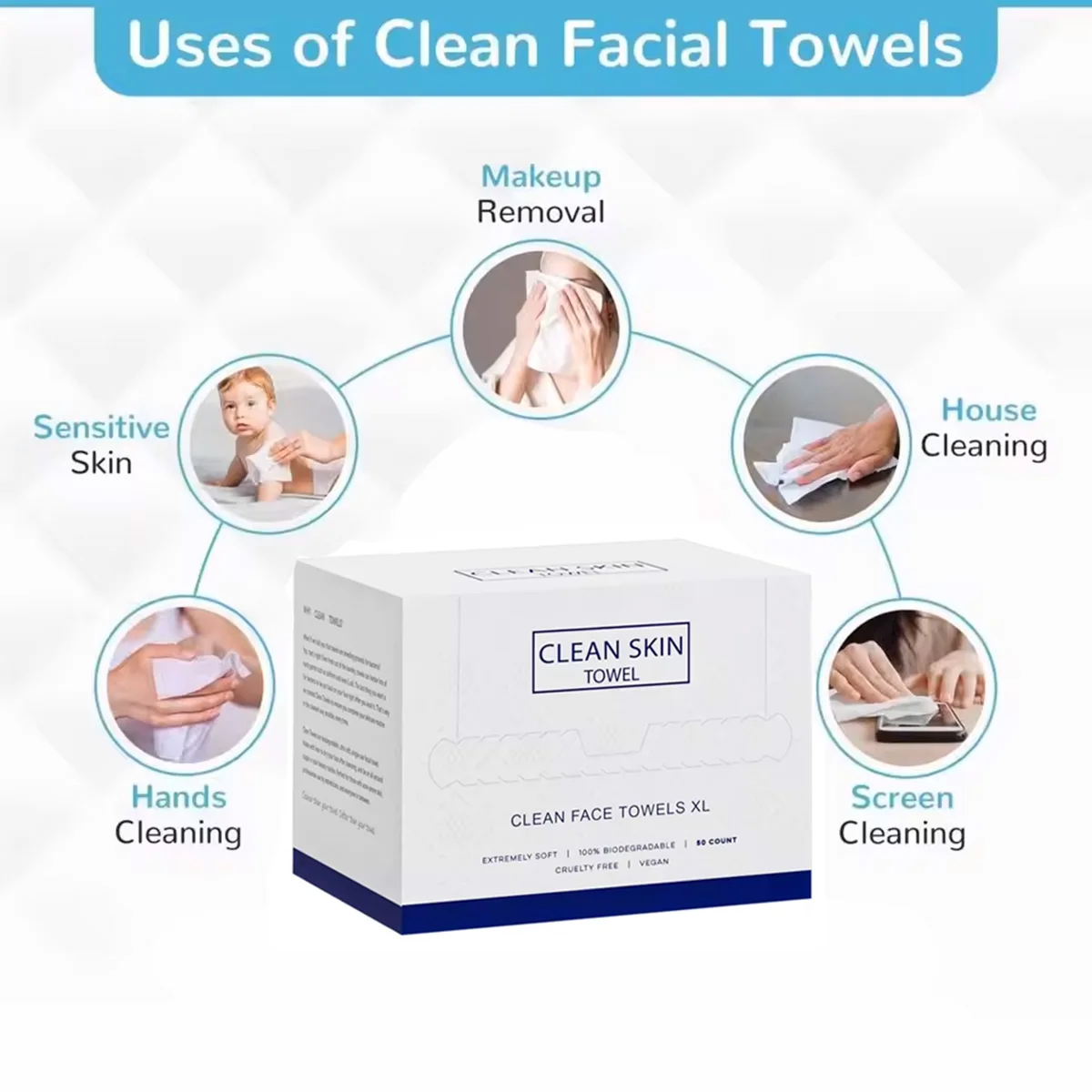 50Pcs/Box Disposable Face Towels Facial Cleansing Wipes Makeup Remover Dry Beauty Skincare Travel Pack view 5