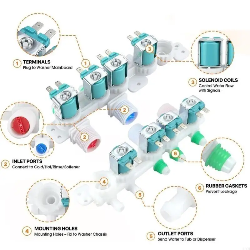 M6CB Efficient Replacement Part for Washer Water Inlet Fixes Performances Problem Noisy Operation and Water Interruptions