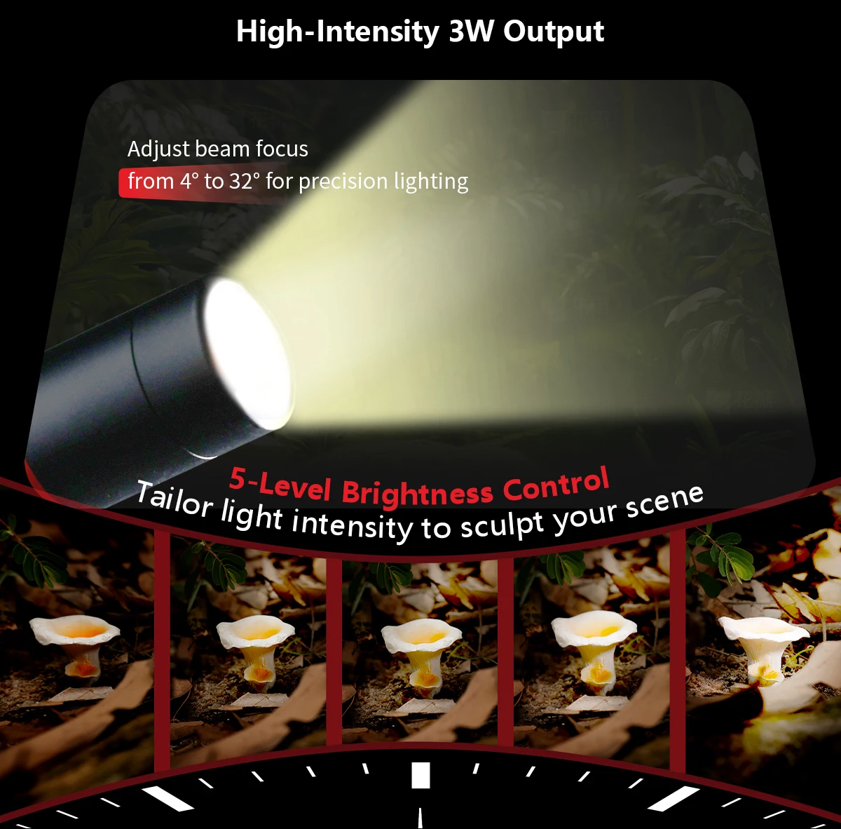 SmallRig RM 03 Makrofotografie-LED-Licht mit Diffusor, 4-Blatt-Brandtürstrahler, 5-Farben-Ausgang, hohe Helligkeit für Video – 5480 – Detail 8