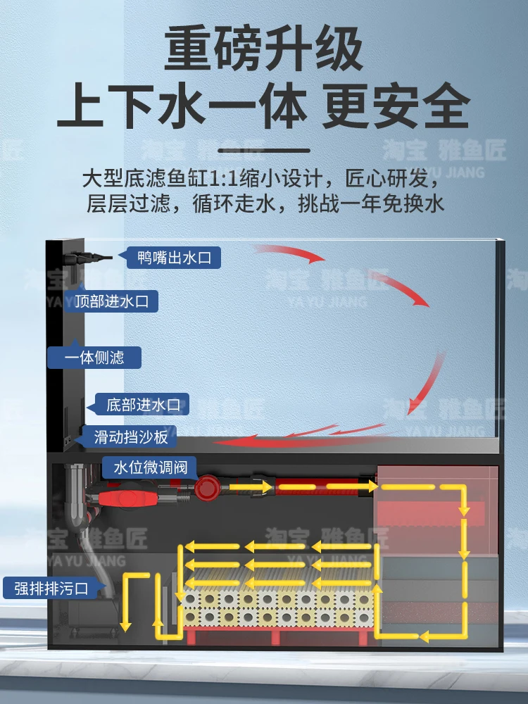 

New Internet celebrity extremely narrow side overflow bottom filter ecological integrated cylinder desktop stream South American