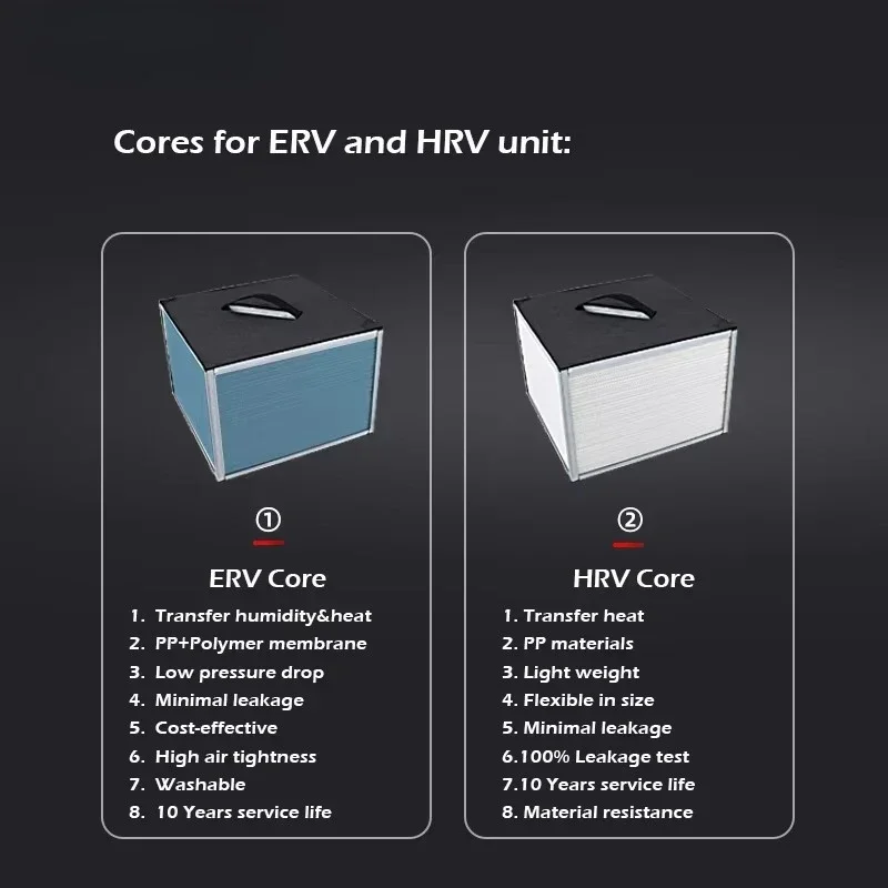 Heat Exchanger MVHR HRV ERV Residential Fresh Air Heat Recovery Ventilation System