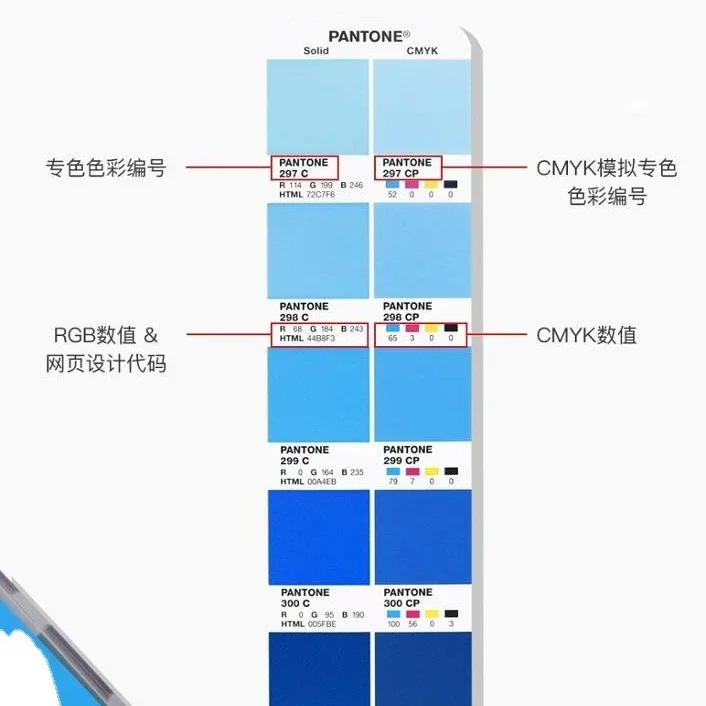 2026 2019 Pantone GP6102A Solid Coated / Uncoated Paper Paint Color Cards Color Bridge Guide Set