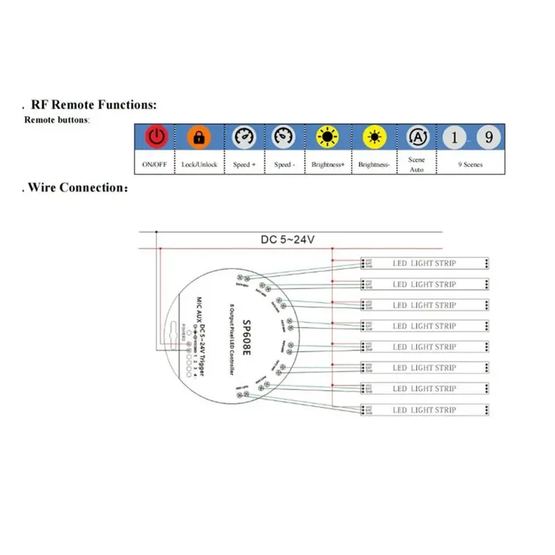 AB33-SP608E Controller For DC 5V 12V 24V Smart Bluetooth Music Dimmer For RGB LED Strip Lights Support For WS2812B WS2811