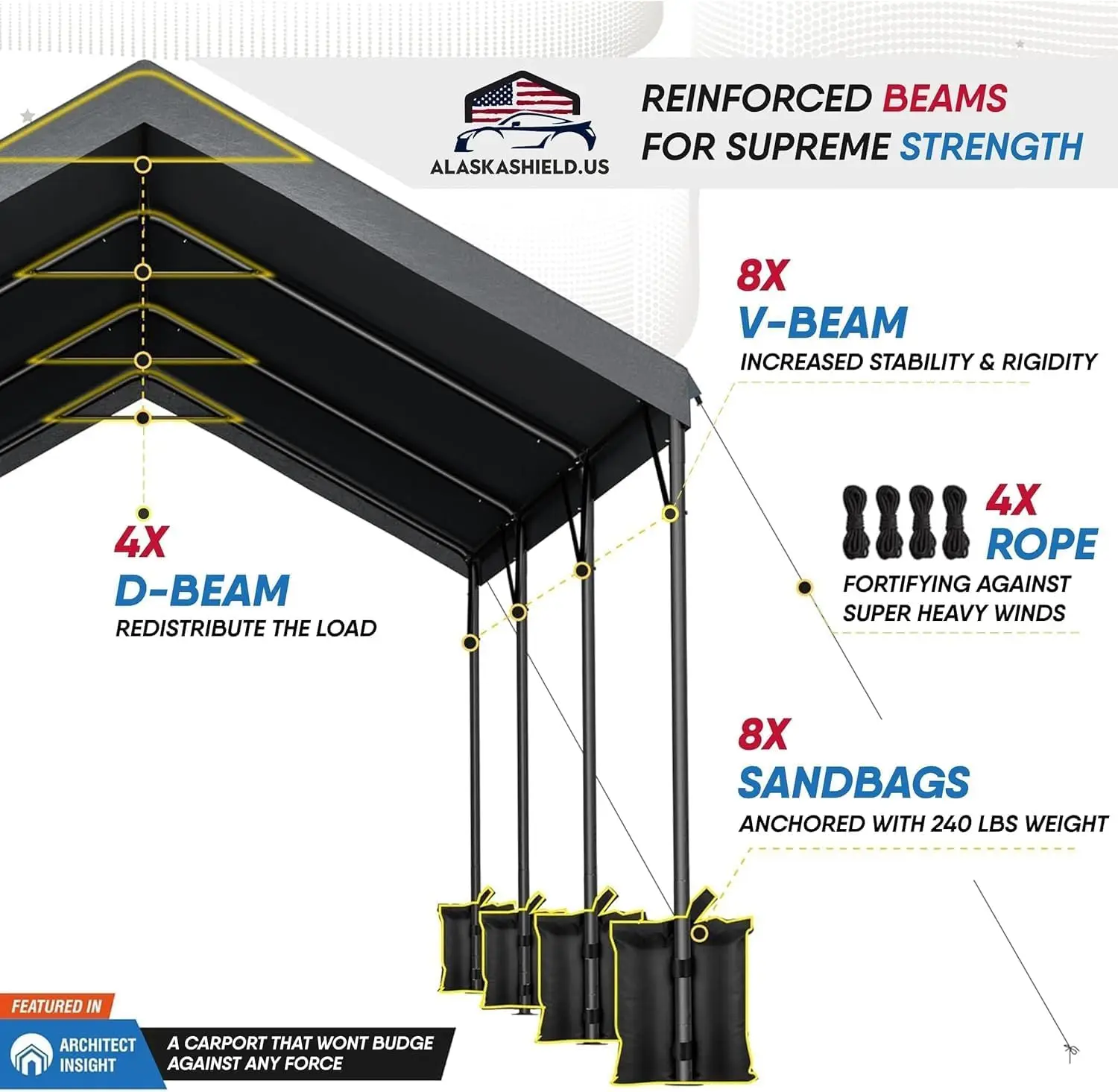 Carport 10'X 20' | Reinforced Heavy Duty Car Port | Height Adjustable Metal Tent All Season Pe Tarp Canopy Portable Garage