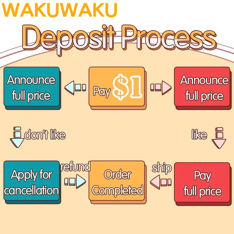 $1 Deposit=$5 Coupon Cyrene SP Collector's Edition Cosplay Costume Game Honkai: Star Rail WakuWaku-SR Women HSR Dress Cosplay