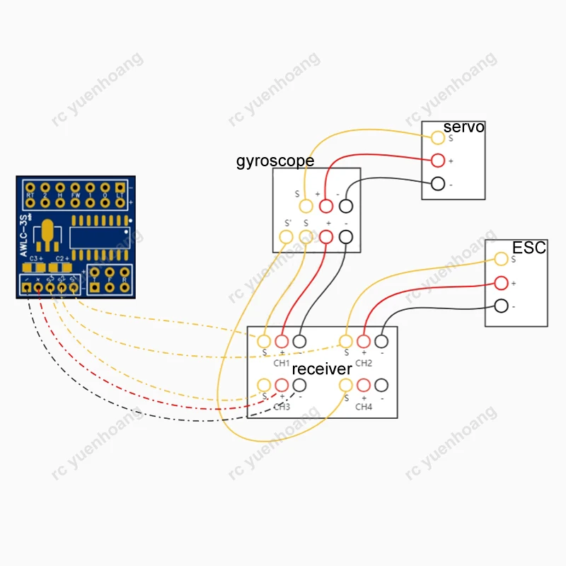 リモートコントロールライトコントロールモジュール,5v-8v,20mm x 20mm, 1個