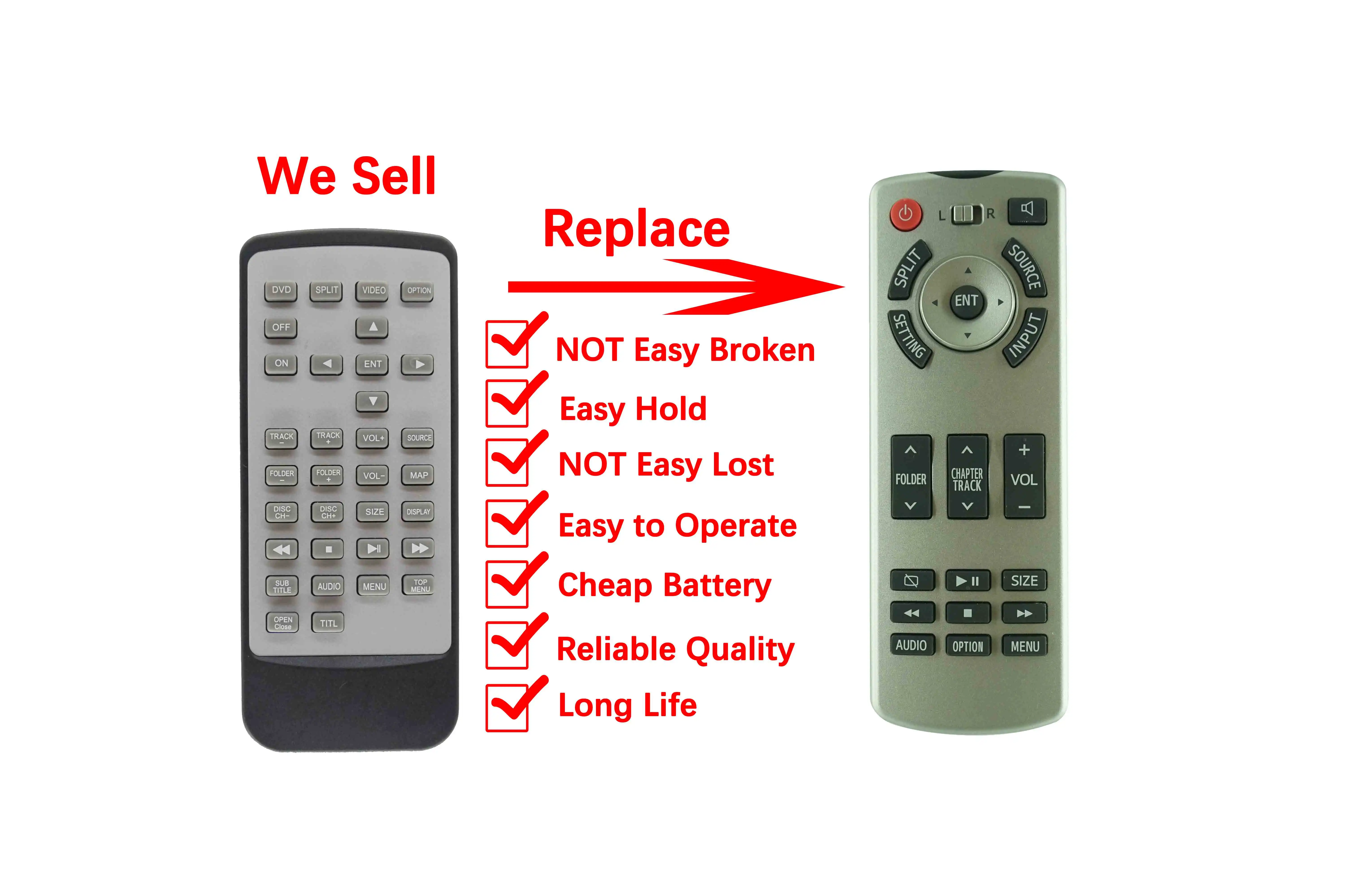 

Пульт дистанционного управления, совместимый с 86170-60080 CY-KS08C0AJ Toyota Land Cruiser Prado LC150 LC200, задняя видеоDVD-система развлечений