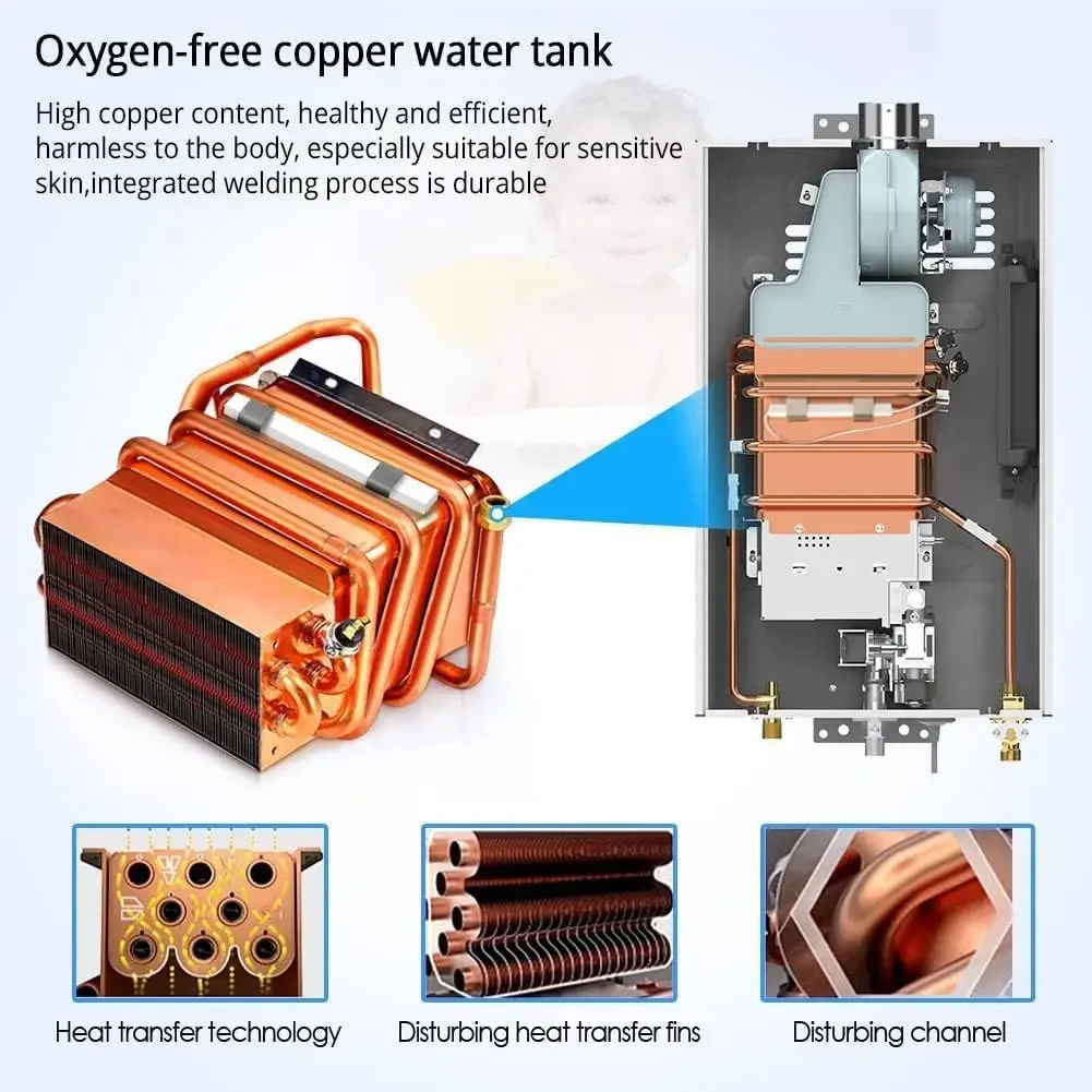 New 110V 2300W Tankless Natural Gas Water Heater, 3.17 GPM Instant Hot Water Heater with Constant Temperature (Natural Gas) (Ple