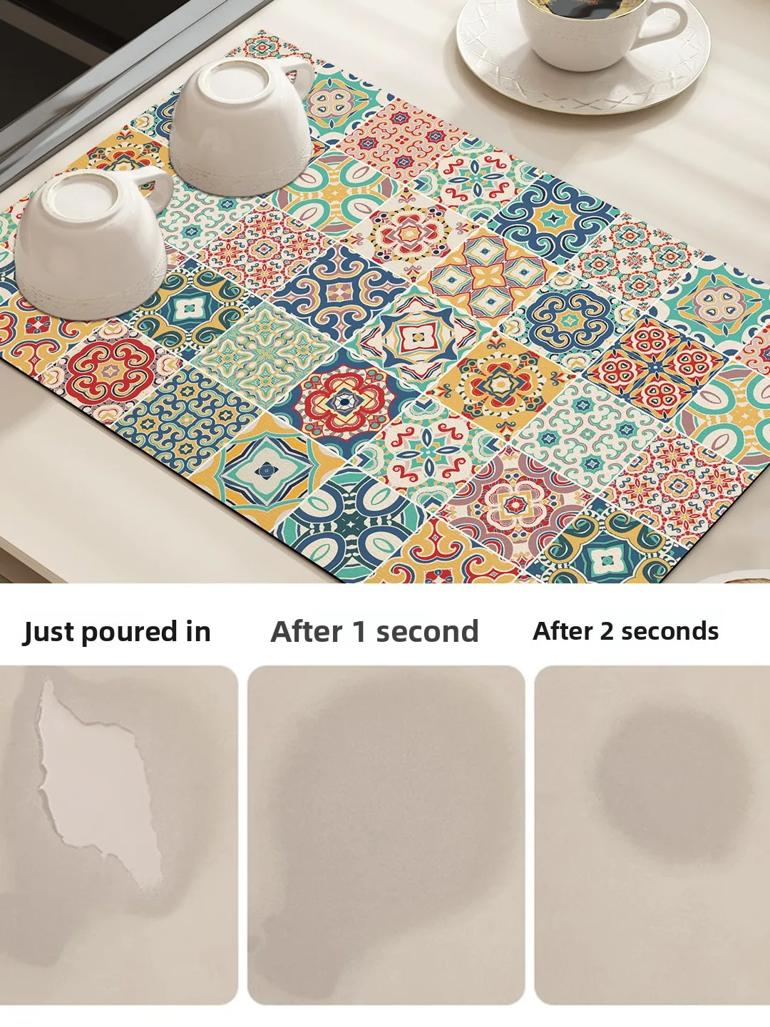 Water Absorbent Silicon Dendroid Kitchen Mat Diwaer Se Oil Resistant Slip Proof Antibacterial for Kitchen Floor