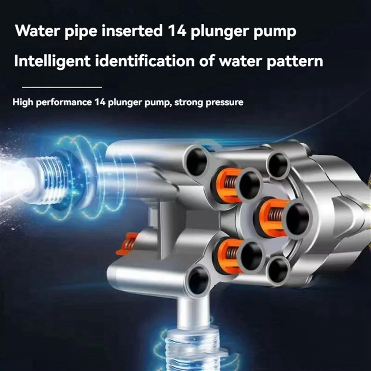 RISEN High Pressure Pump Car Wash Plunger Pump Car Washing Motor Atomizing Cleaner Pump 21V Electric Car Washer