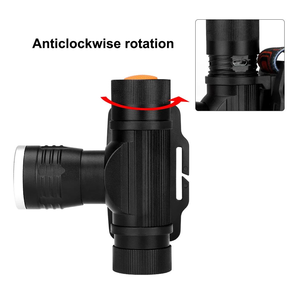 LED Zoomable Headlamp Fishing Headlight 3 Modes Waterproof Super bright camping light Powered by 1x18650 battery