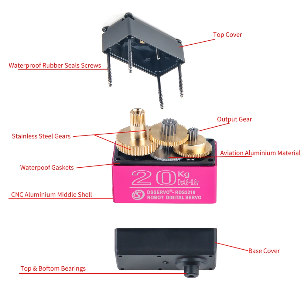 RDS3218 20KG 180 270 gradi Servo digitale doppio albero con staffa a U Full Metal Gear Servo impermeabile ad alta coppia per Robot RC