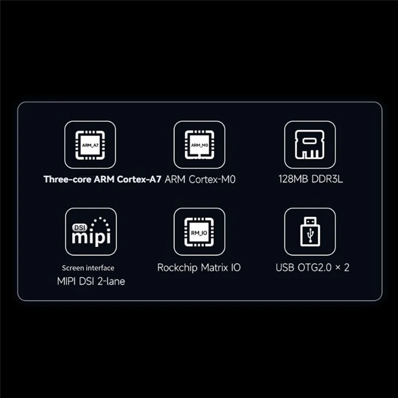 GROCE-For Luckfox Lyra B RK3506G2 Linux Development Board RK3506 Cortex-A7 Obsługa wyświetlacza MIPI/DSI B