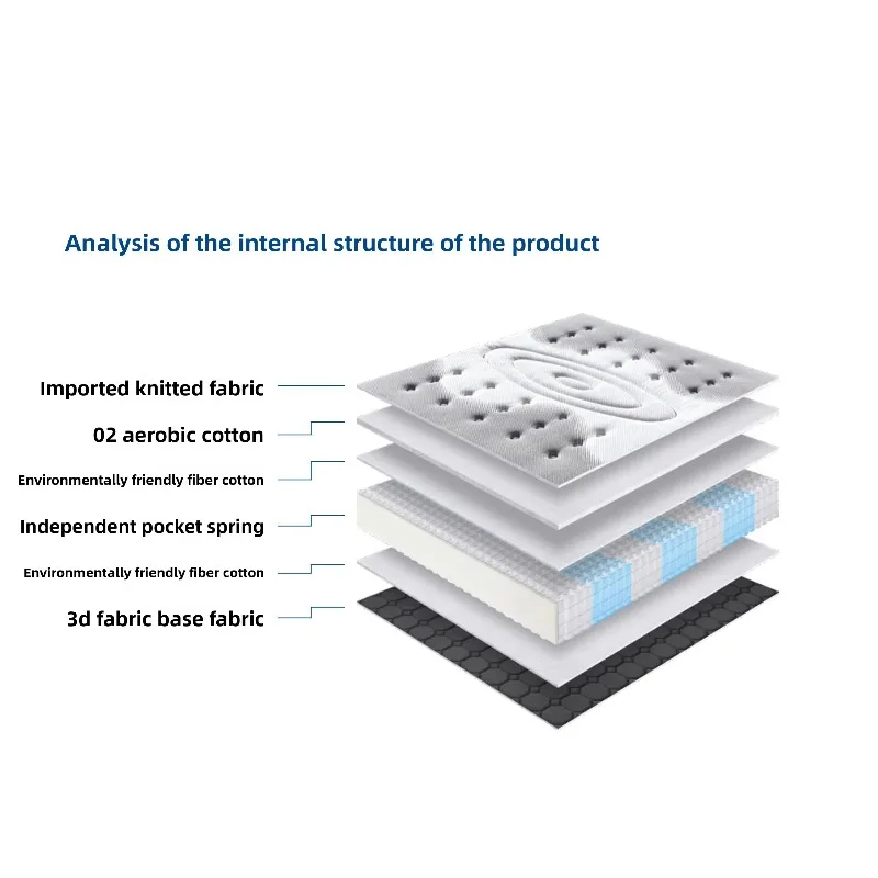 Bamboo Charcoal Oxygen Sleeping Independent Pocket Spring Mattress with 25cm Thickness Medium Firmness Cotton Cover