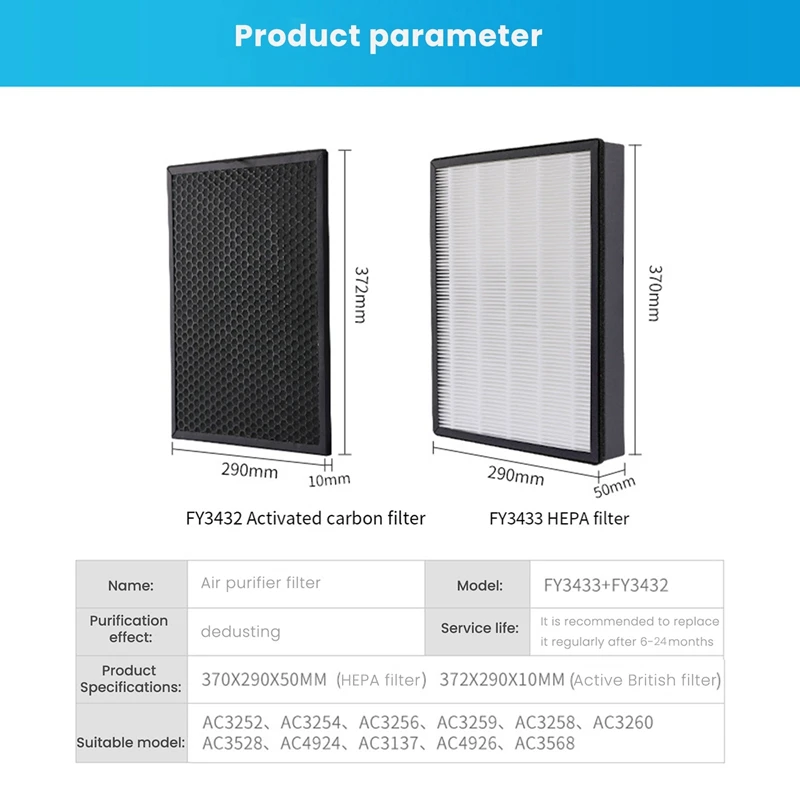 2 Sets FY3432 FY3433 Model Filter Replacement Parts HEPA Activated Carbon Filter For  Air Purifier AC3252 AC3254 AC3256