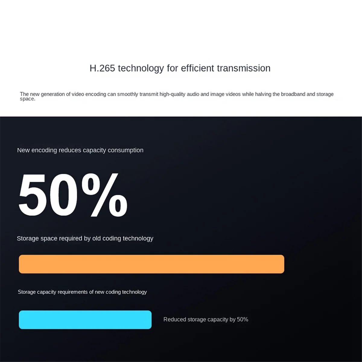 SLQZT 6MP 360° Camera Wifi Outdoor Dual Screens AI Auto Tracking Wireless Surveillance Camera EU Plug