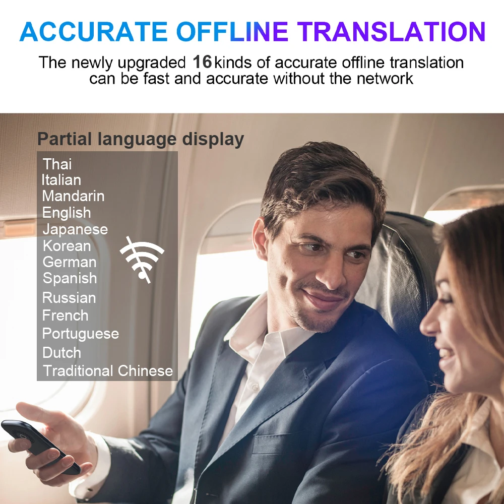 อุปกรณ์แปลภาษาพร้อมการแปลแบบออฟไลน์/ภาพถ่าย การแปลเสียงแบบเรียลไทม์ขนาด 4.0 นิ้ว รองรับ 137 ภาษา