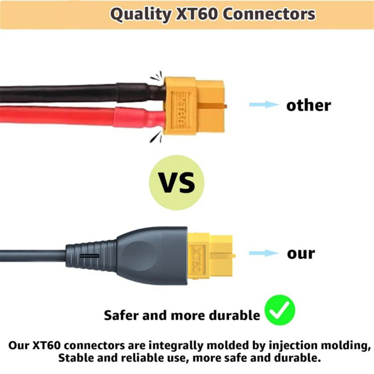 2025+ For Mini Power Cable to DC Male Connecter to DC Male Adapter Cord for Portable Power Station