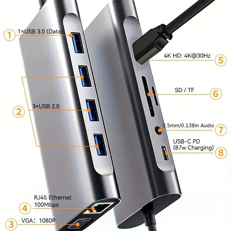 11-In-1 USB-C Hub Featuring 3 USB 3.0 PD Charging 100M Ethernet VGA HDTV 4K Ultra HD, Audio Jack SD/TF Card Reader