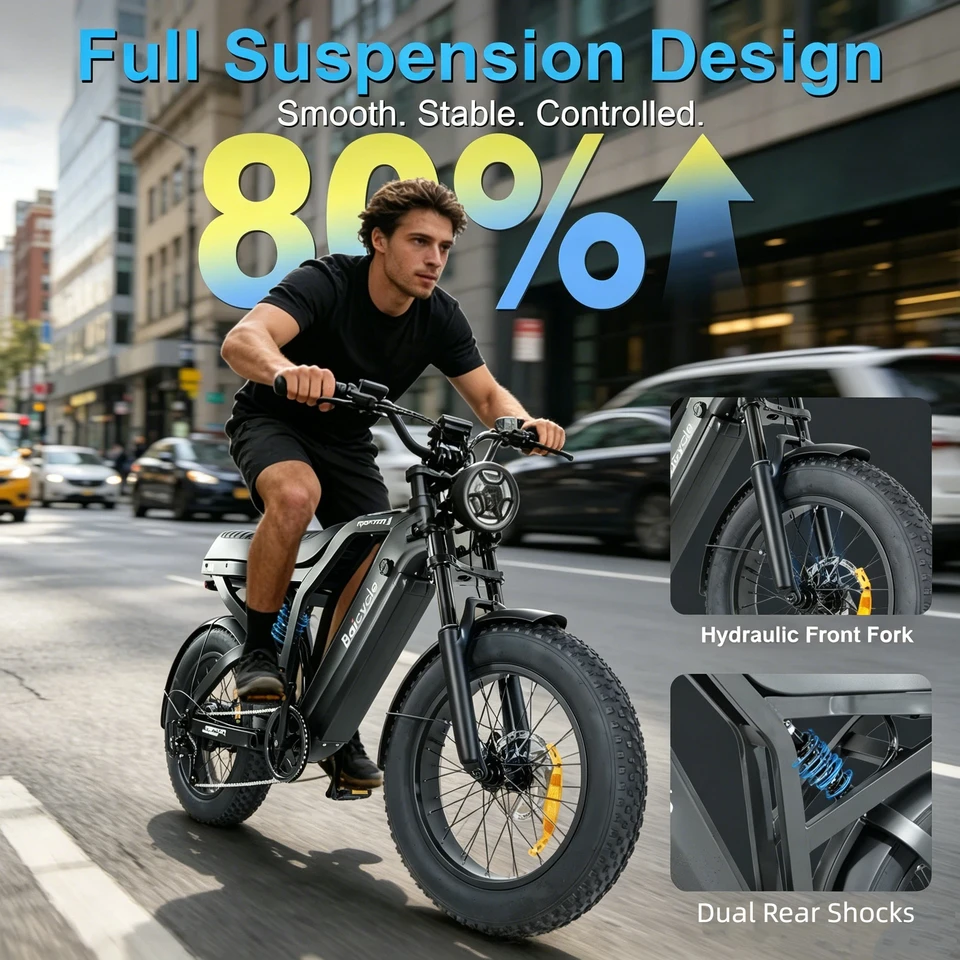 Electric Bike for Adults 3000W, 52V 31.5Ah Battery, Up to 50 Miles Range, 5 Riding Modes, Dual Disc Brakes, High Power Electric Bicycle for Commuting & Outdoor Riding image 7