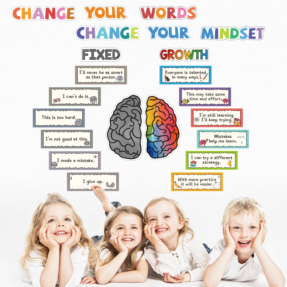 

Growth Mindset Posters for Classroom Decoration Students Motivational Poster Inspirational Bulletin Board Wall Art Set 22 Pcs