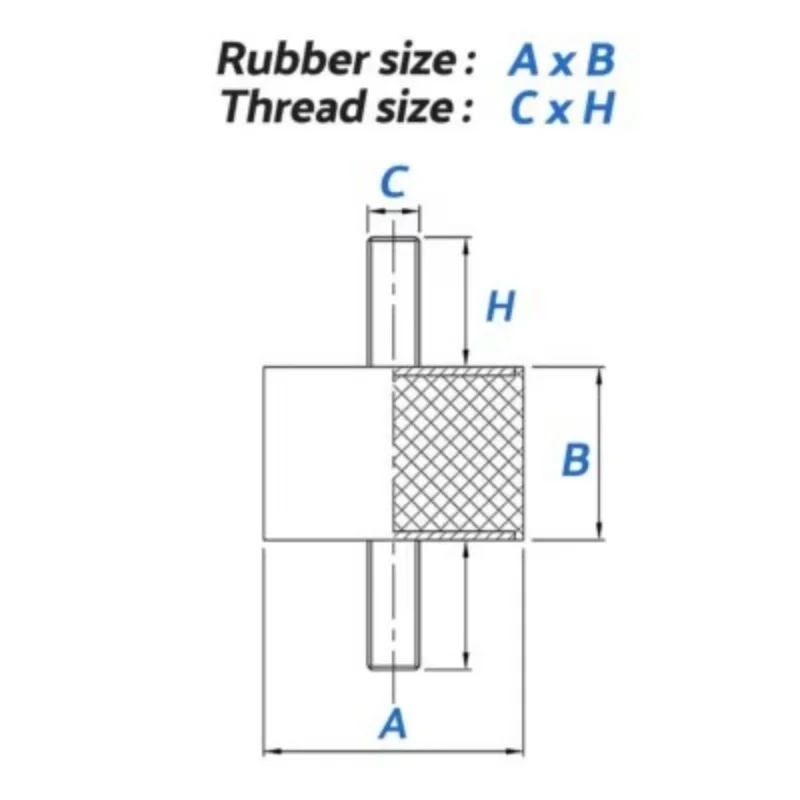 2PCS Rubber Shock Absorber Anti Vibration Isolator Mounts M3 M4 M5~M20 Cylindrical/A