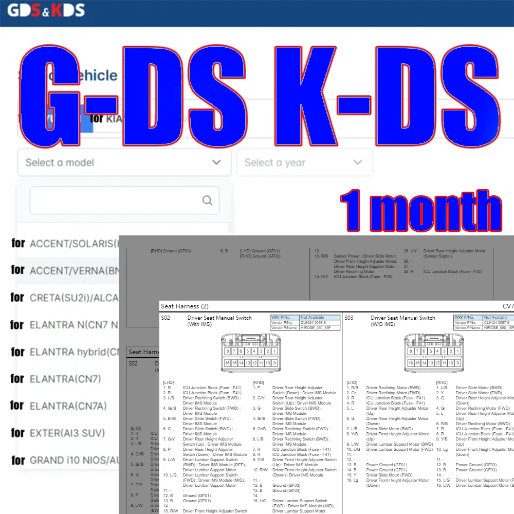 

For GDS KDS 1-month Online Account for Alldata Car Repair Software for G- DSK-DS 1 month Support Mobile/PC Login Software