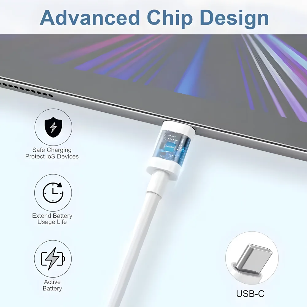 USB C to Type C Cable, PD  Fast Charging Data Cable, Compatible with Samsung Huawei Xiaomi iPad iPhone 15/16/17, 1M White