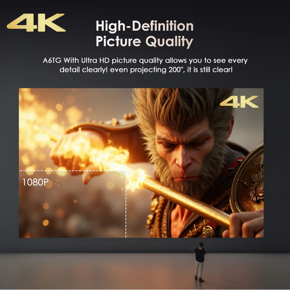 [ترخيص Google TV Netflix الرسمي] جهاز عرض 4k [Android 14] جهاز عرض محمول 5G WiFi Dolby جهاز عرض شعاع المسرح المنزلي 2025