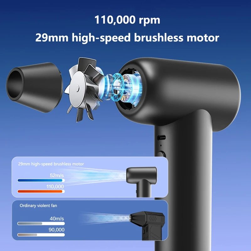 110000 دورة في الدقيقة توربو جت منفاخ المحمولة منظف الغبار USB شحن يده مكنسة كهربائية محمولة مع وظيفة منفاخ توربو 2025 #3